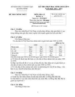 Kỳ thi chọn học sinh giỏi lớp 9 năm học 2011 - 2012 môn Địa lí